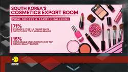 South Korean Exports Boom Despite US Tariff Worries News Clip