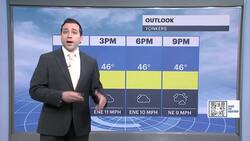 Light rain showers linger into tomorrow, sun to return this weekend News Clip