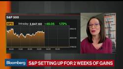 Nuveen's Doll Says Clarity in Market Is 'Close to Zero' News Clip
