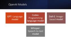 ChatGPT and Prompt Engineering for Software Development - Overview of ChatGPT Instructional Video