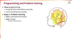 Java Programming for Complete Beginners - Java 16 - Step 00 – Step-By-Step Problem Solving with Programming Instructional Video