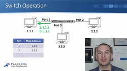 Cisco CCNA 200-301: The Complete Guide to Getting Certified - Switch Operation Instructional Video