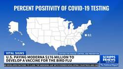 COVID cases are on the rise across the US News Clip