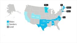 African American vote key to Biden's Super Tuesday success News Clip