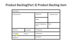 Agile Scrum Master Certification Exam Prep (CSM) - Fill Information Accordingly Instructional Video