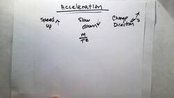 Acceleration Instructional Video