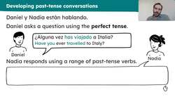 ¿Alguna vez has ... ? Develop conversations with perfect and preterite tenses Instructional Video