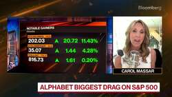 Beyond the Bell 07/22/22 News Clip