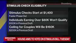 Senate Passes Biden's $1.9 Trillion Stimulus Package News Clip