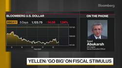 Ark Capital's Saed Abukarsh on Economic Recovery Projections, Portfolio Strategy, and Bitcoin News Clip