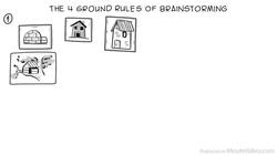 Brainstorming Techniques How to Innovate in Groups Instructional Video