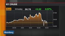 How Agora's Knuckman Is Trading Petrobras News Clip