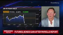 Rieder Doesn't See Rates Going Much Higher News Clip