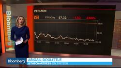 Bloomberg Market Wrap 12/12: REITs, Verizon and Under Armour News Clip