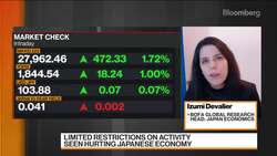 Japan's Anti-Covid Measures May Not Be Enough, BofA Says News Clip