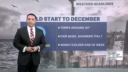 BITTER BLAST: Frigid temps overnight into Monday on Long Island News Clip