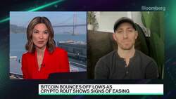 The Big Crypto Selloff and Rebound News Clip