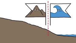 Why Do Rivers Have Deltas? Instructional Video