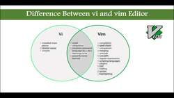 Complete Linux Training Course to Get Your Dream IT Job - Difference between vi and vim Editors Instructional Video