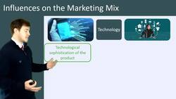 Overview of the Marketing Mix and Its Influences Instructional Video