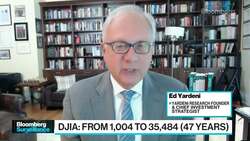 Yardeni: Forcasting The Market Is Easy News Clip