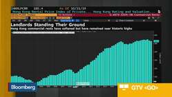 Hong Kong Rents Suffer Amid Protests News Clip