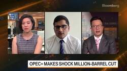 CBA's Dhar on OPEC+ Surprised Output Cut News Clip