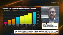 UK Prime Minister: Will It Be a Sunak Vs. Johnson Race? News Clip