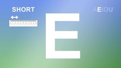 Foundational Literacy: Letter Sounds, Part 2 Instructional Video