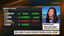 Fidelity International's Chan on Fixed Income Strategy News Clip