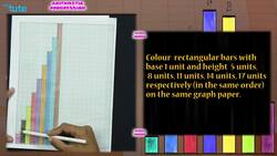 Identifying Arithmetic Progressions through Graphs Instructional Video