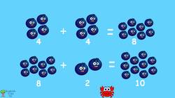 Numbers Song 6 | Counting, Adding, Subtracting 1-20 For Kids Instructional Video