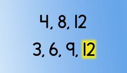 Commutative and Associative Addition and Multiplication Instructional Video