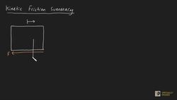 Kinetic friction summary Instructional Video