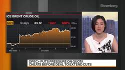 $40 Brent Is A Short-Term Ceiling, JTD Energy Services Says News Clip