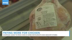 Why You May Be Paying More For Chicken News Clip