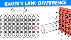 The divergence operator and Gauss's'law Instructional Video