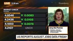 Pendal Group on Fixed Income Strategy News Clip