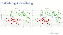 Deep Learning - Deep Neural Network for Beginners Using Python - Underfitting vs Overfitting Instructional Video
