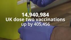 Vaccine in numbers: Nearly 15 million people have received both doses News Clip