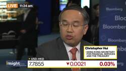 HK Secretary For Financial Services on HK Capital market News Clip