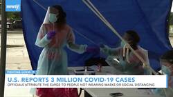 U.S. Surpasses 3 Million Confirmed COVID-19 Cases News Clip