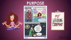 English Essentials - Venturing into Visuals - Analyse a Graphic Novel (Stage 6, Years/Grades 11-12) Instructional Video