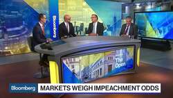 How Does Impeachment Proceedings Impact Markets? News Clip