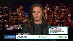 Risks of a Recession Are Overblown Says Manulife's Greene News Clip
