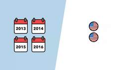 Did Trump Strengthen the American Economy? Trump's First Term Analysed - TLDR News Instructional Video