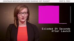 OTD In Space - May 8: Centaur Rocket Explodes During Maiden Flight Instructional Video