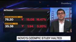 Novo Nordisk Halts Ozempic Study News Clip