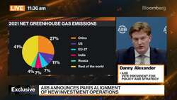 AIIB's Alexander On Its Climate Strategy News Clip