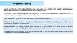 Practical Data Science using Python - Hypothesis Testing Instructional Video